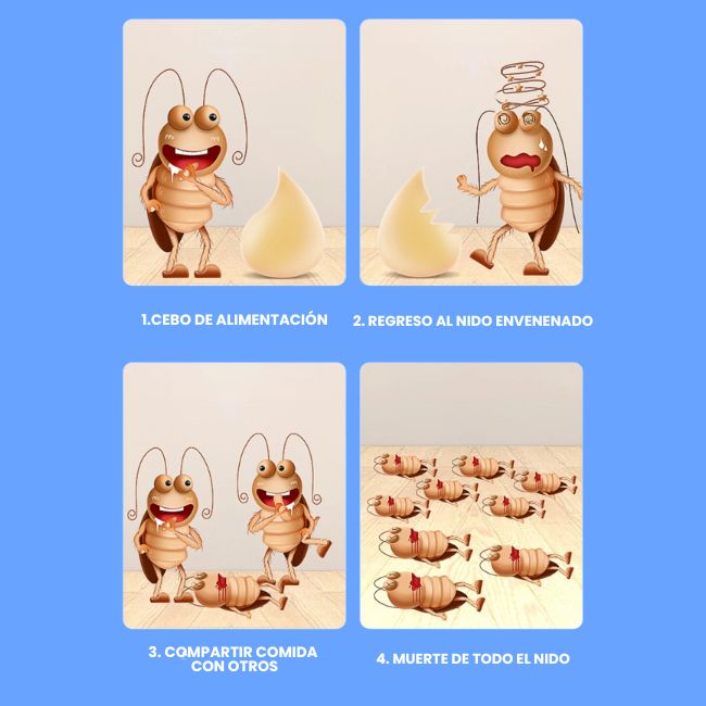 ROACH KILLER ® - EXTERMINA LAS CUCARACHAS CON UNA SOLA GOTA🪳