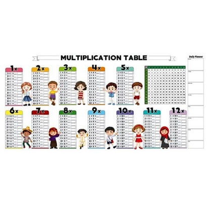 TABLAS ADHESIVAS + 2 MARCADORES Y BORRADOR GRATIS