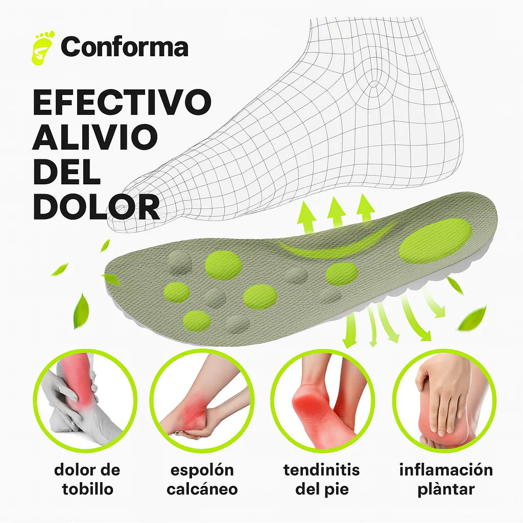 Plantillas Antidolor con soporte ortopedico